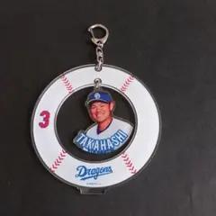 Item thumbnail for item 942b9525-dee6-46af-80fe-b990649b49dc