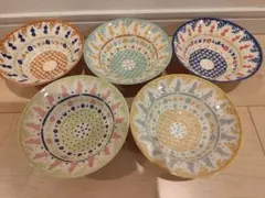 Item thumbnail for item 6f770059-f9c1-44cf-8f05-8d4c139ffa69