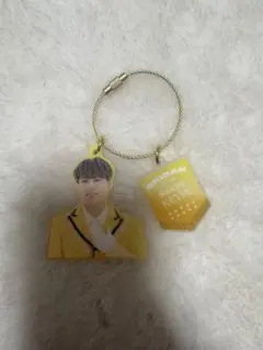 Item thumbnail for item 01544089-8311-4ef7-8331-dda881f761b7