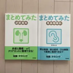 poke様 リクエスト 2点 まとめ商品