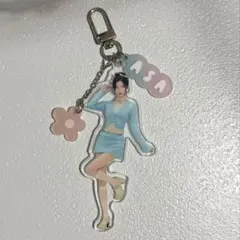 Item thumbnail for item a42607bb-b0c8-4c8a-b682-9c898c37f465