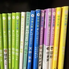 星新一　文庫本　まとめ売り　33冊セット　SF短編集　新潮文庫　角川文庫 大量33冊】星新一 まとめ売り セット ショートショートの神様 新潮