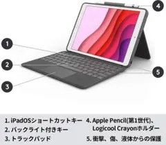 Logicool iPad用キーボードCombo Touch iK1057BKAのサムネイル