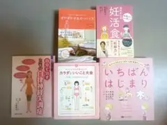 Item thumbnail for item 8e00c4b4-b41c-4f66-a5c9-acffcd9fcb6a