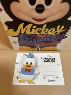 Item thumbnail for item 1b7be88d-cc78-4d5f-a4e0-08c3f0b0698e