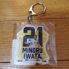 Item thumbnail for item 71164942-99de-407a-b566-b6fe3173543b