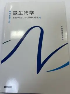 微生物学 疾病のなりたちと回復の促進 4