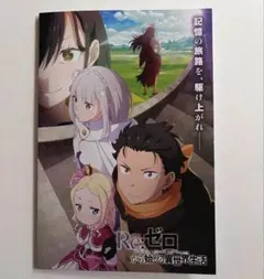 Re:ゼロから始める異世界生活 リゼロ ポストカード