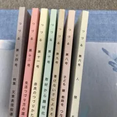 Item thumbnail for item 765cf6a9-1e16-4cc7-9f4c-e7b8e919fdf8