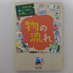 dai-disk様 リクエスト 4点 まとめ商品