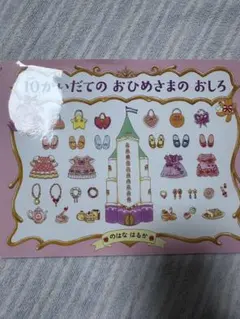 Item thumbnail for item bb60727b-f8b2-4c4d-918b-d173fb2ed005