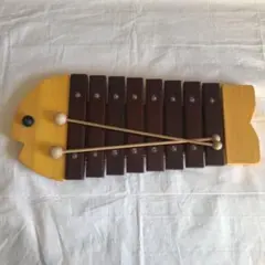 Item thumbnail for item d5afd86a-e69c-4b20-b07a-164fb53ee932