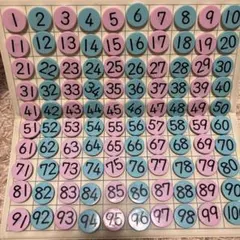 公文　数字盤 100のサムネイル