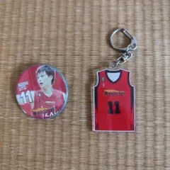 Item thumbnail for item 669087da-e293-4481-8c72-0564662460cb