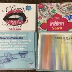 Blueprints　真砂秀朗　DJ EARNEE　Indian Spirit