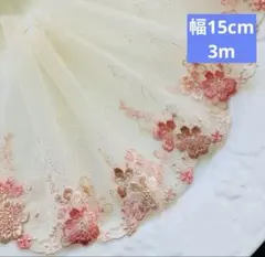 Item thumbnail for item ec02b5ee-e97d-40be-acff-7a32394fecfb