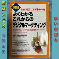 【美品】図解 よくわかる これからのデジタルマーケティング