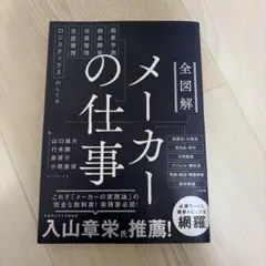 さくさく様 リクエスト 7点 まとめ商品