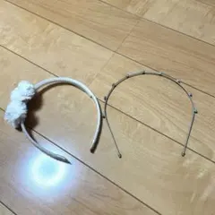 Item thumbnail for item a232c3d8-44fb-4794-8bd7-d473e833628c