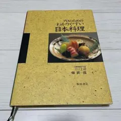 Item thumbnail for item f5773322-a8c5-4987-867d-d9a6e1b05c67