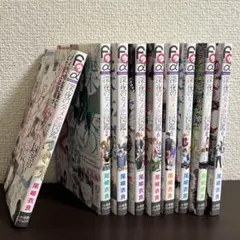 Item thumbnail for item 078f190f-ce43-4cad-ac53-488bf7f518d7