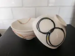 Item thumbnail for item 24c95448-bb3c-474e-a5cf-f8066a573736