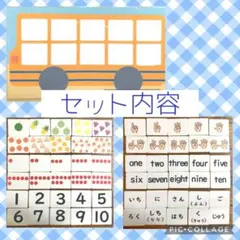 数字の学習　算数教材　視覚支援　家庭学習　早期教育