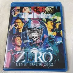 Item thumbnail for item 47fb5b2e-e83a-4610-82de-b82af979b174