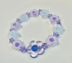 Item thumbnail for item a22bcfdc-38a5-45fb-84a1-5ffd5a963d2c