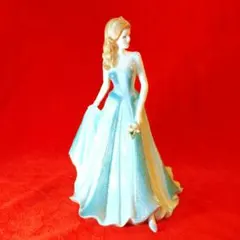 Item thumbnail for item db3b5e25-cc6e-4dcf-a850-aa5faecd8484