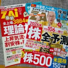 Item thumbnail for item eeffc605-3c26-4863-8de1-37de59f9d51c