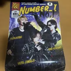 【非売品・激レア】back number 「ハッピーエンド」告知 ポスター 非売品】back number 「ハッピーエンド」告知 ポスター 激レア - メルカリ