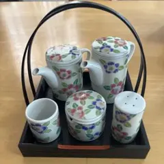 Item thumbnail for item 078e1795-dd43-4ad5-8180-48a736adf9e5