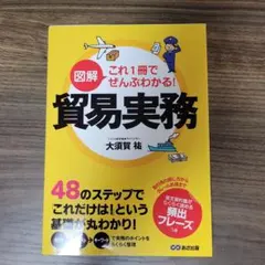 tatta様 リクエスト 2点 まとめ商品