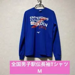 Item thumbnail for item f71dbd81-0a83-49ea-a94f-56496b8fd20b