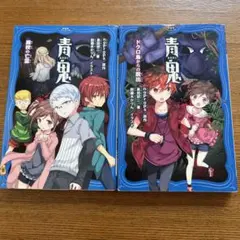 Item thumbnail for item bb8b20aa-fe69-4252-bf46-09674b7e8508