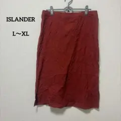 Item thumbnail for item 7ff680ea-68d4-430a-8423-b7e700be6ab1