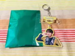 Item thumbnail for item 8788cb78-fdab-4277-b35d-6c826f332122