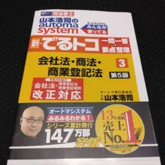 momo様 リクエスト 2点 まとめ商品