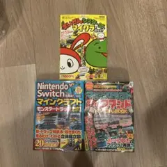 Item thumbnail for item c7f99124-83e9-49ae-84c4-d2168f5ccf91