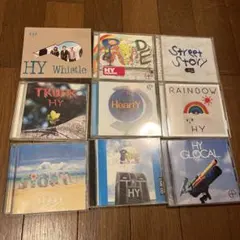 Item thumbnail for item 2e640d9a-21bc-44b7-90e9-dfccccc342f4