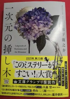 Item thumbnail for item 51b1e9a5-422f-46ed-ab0d-ffc31e3b77a2