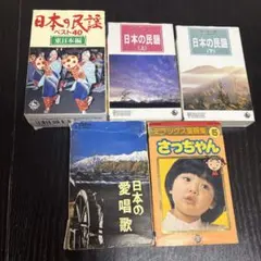 Item thumbnail for item ff4144de-6898-4870-9031-b1d6ccb97af7