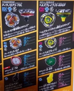 ティラノロア、ヘルズブレイブ