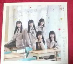 Item thumbnail for item 9b7191dd-6d5a-4e48-8b4b-ed1f80dfedfc