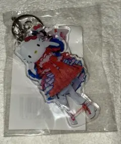 きゅるりんってしてみて サンリオピューロランド 逃げ水あむ キティ