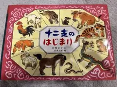 Item thumbnail for item c94b5e8c-ad3d-47dc-b061-507d04c9fc05