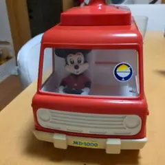 Item thumbnail for item 3f0e7621-1b25-48a1-bf08-4e8fae0010da