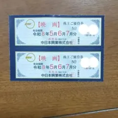 2026年最新】優待 中日本興業の人気アイテム - メルカリ
