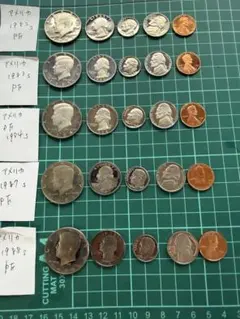 1984年 カナダ プルーフ硬貨セット 6種 - メルカリ